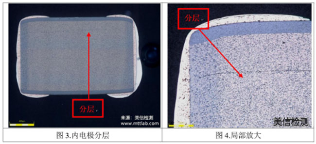 陶瓷电容失效