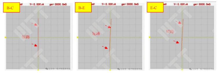 正常ECU模拟试验2后Q4半导体特性