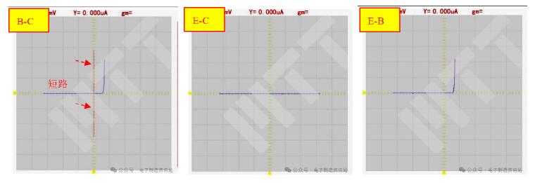 失效件上的Q4三极管半导体特性