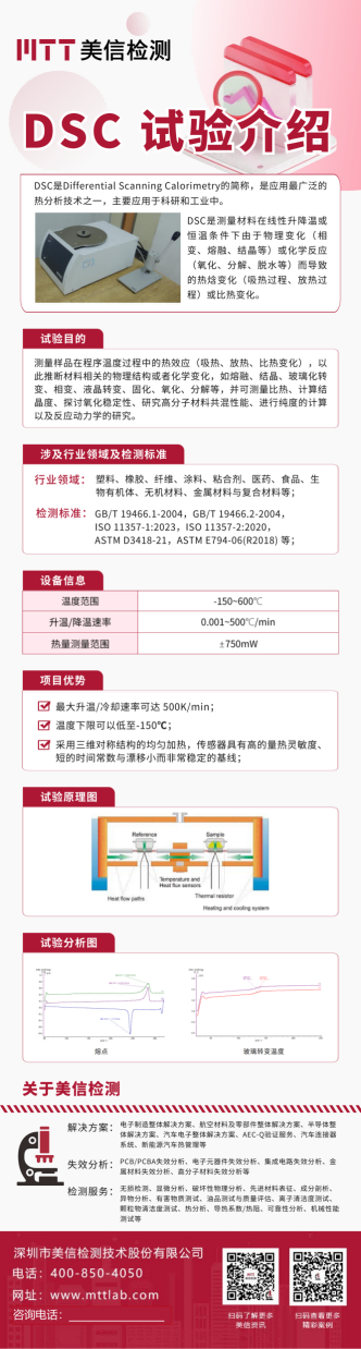 DSC试验介绍.png